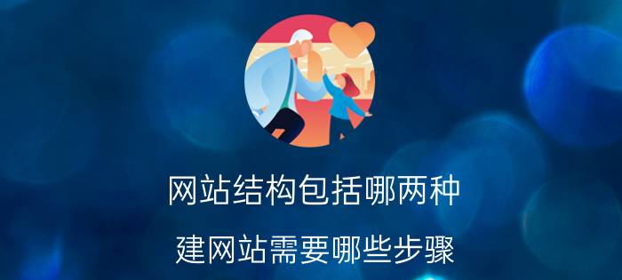 网站结构包括哪两种 建网站需要哪些步骤？